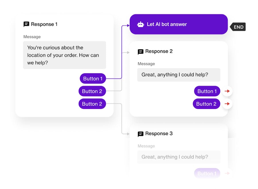 Ai chatbot easy setup