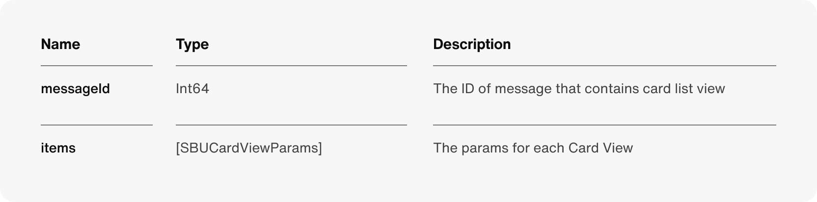SBUCardListViewParams
