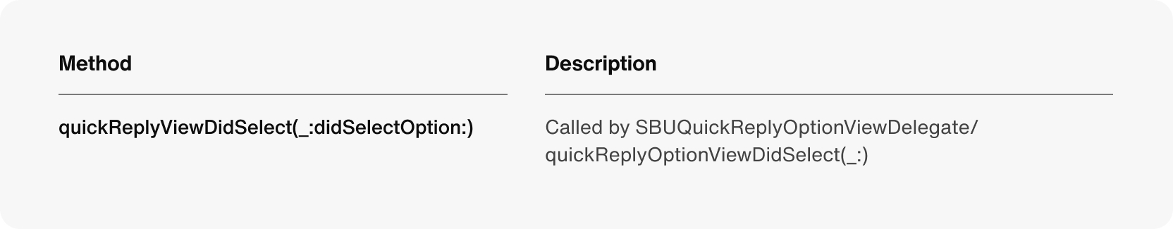 SBUQuickReplyViewDelegate