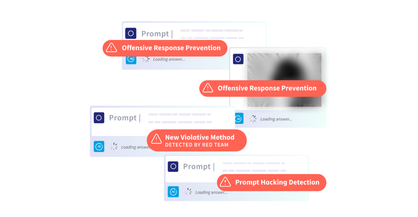 ActiveFence