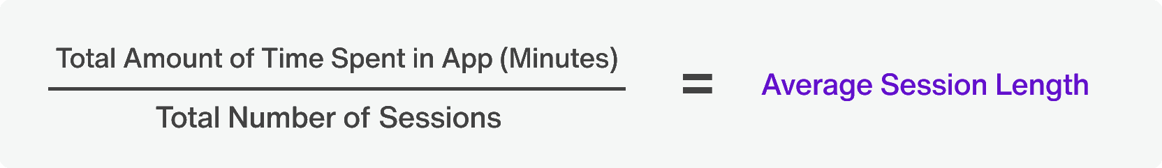 Average session length formula