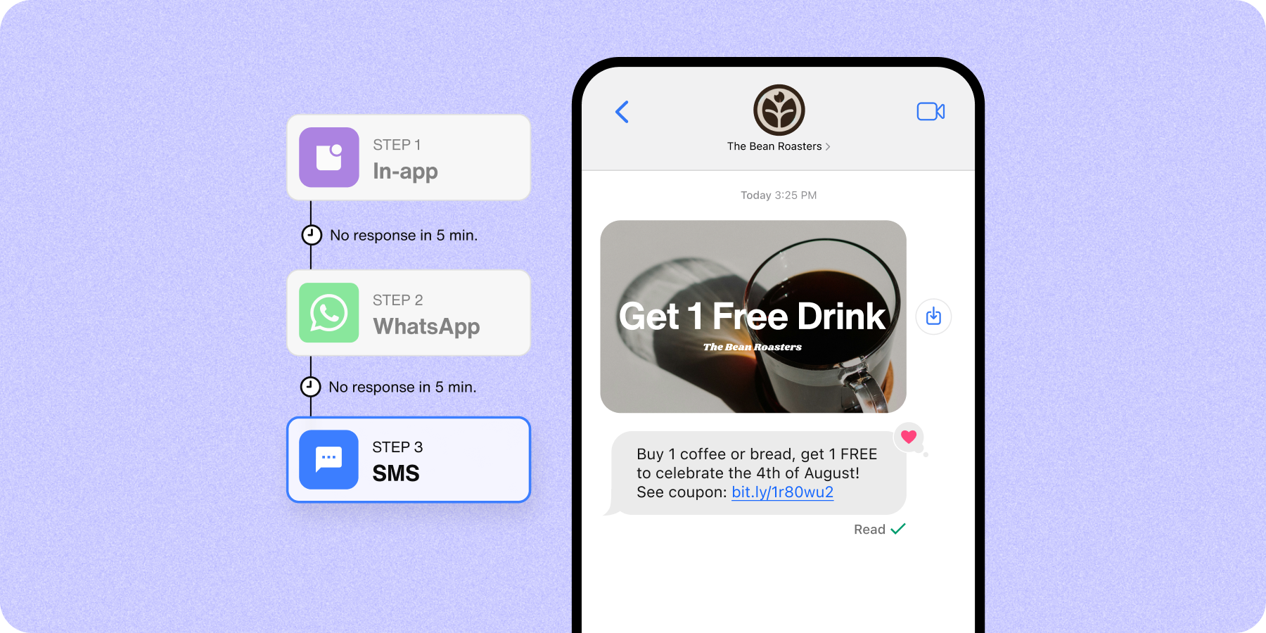 Sendbird is the best text messaging service for your business