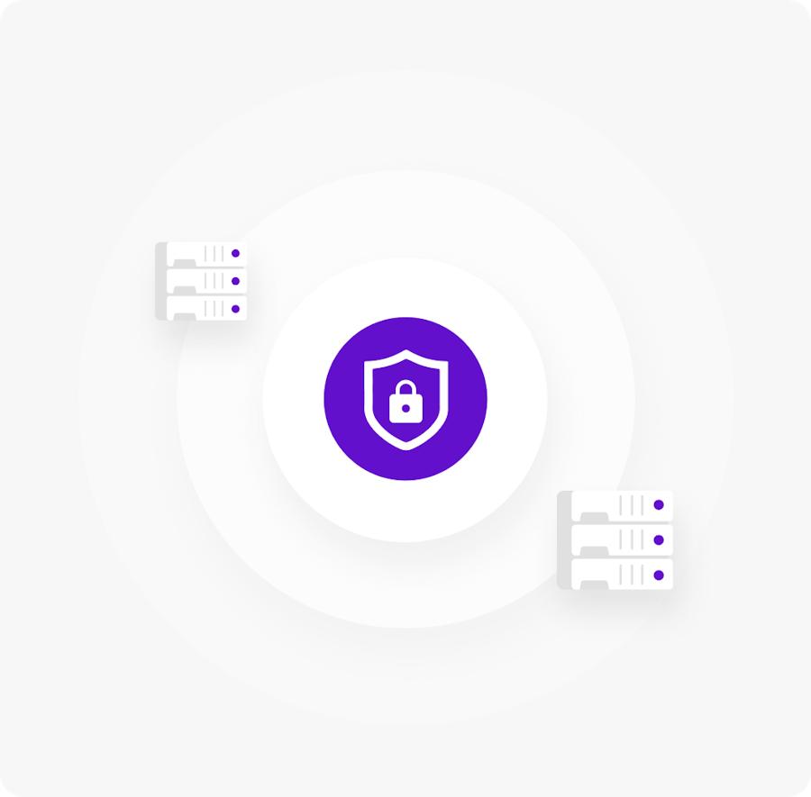 Img security