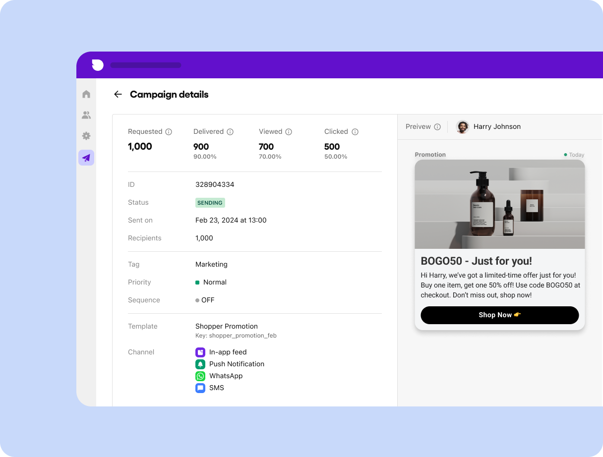 A screenshot depicting detailed campaign analytics of Sendbird Business Messaging