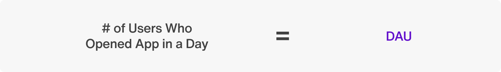 Daily active users (DAU) formula