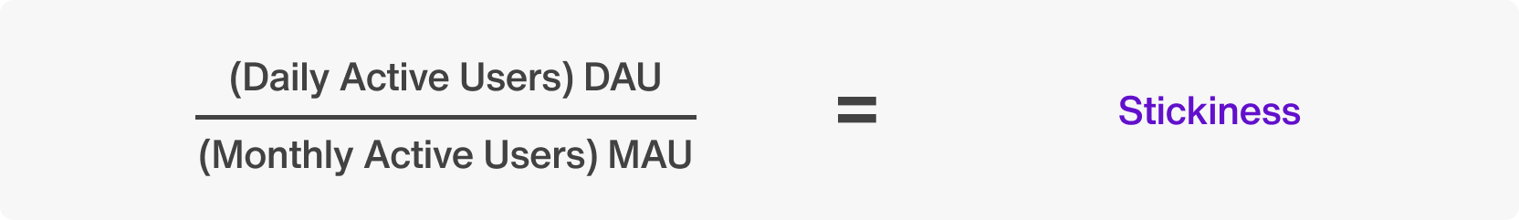 Mobile app stickiness formula