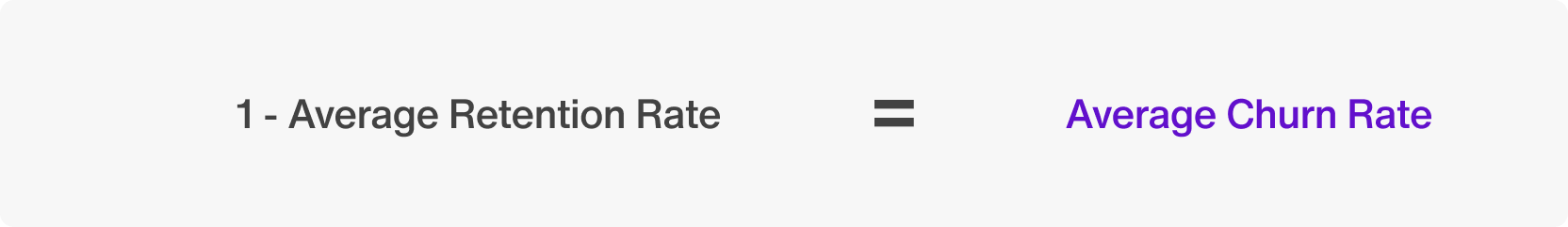 Average churn rate formula