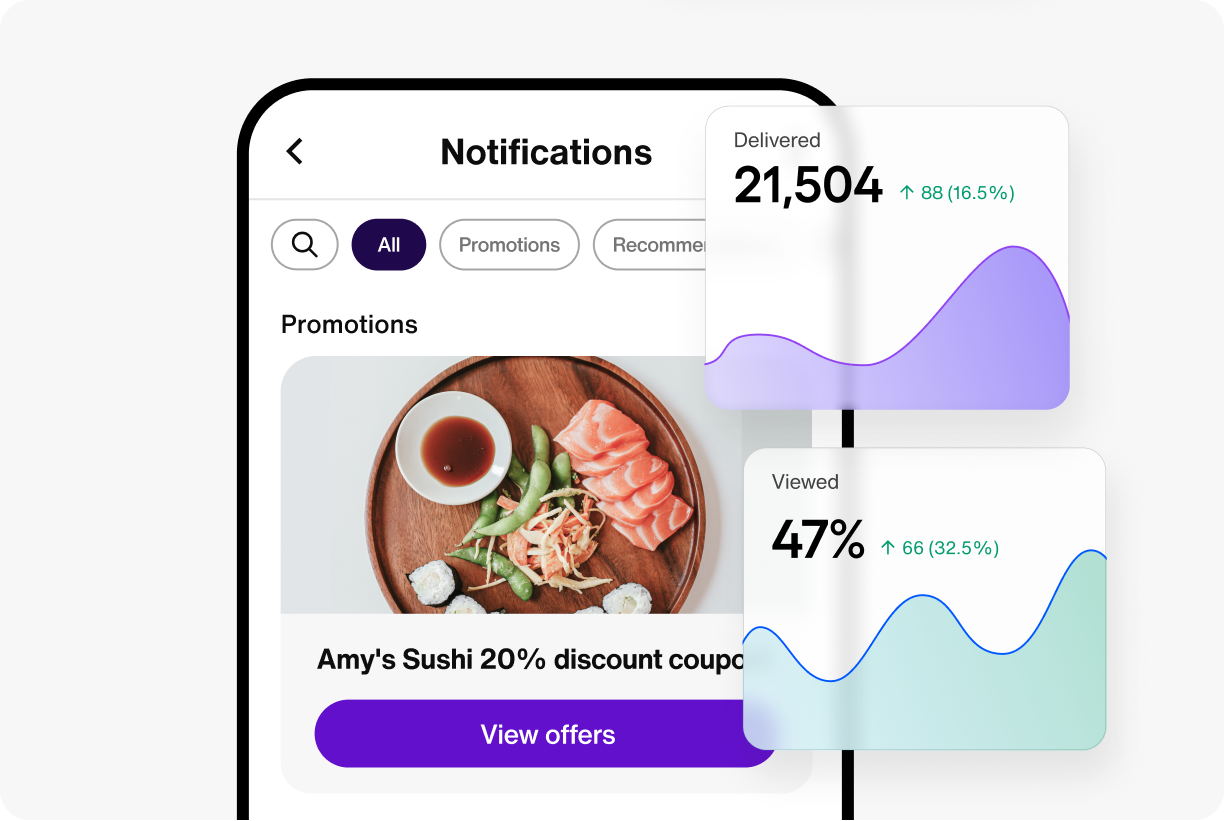 Metrics for notifications